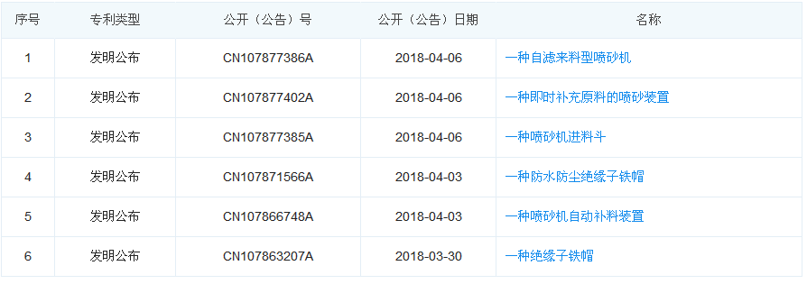 QQ图片20180509095533.png